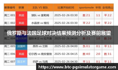 PG电子模拟器