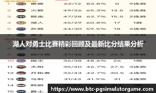 PG电子模拟器试玩网站